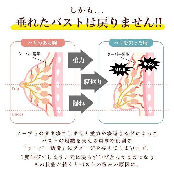 ナイトブラ育乳ノンワイヤーブラジャー脇高快適フロントロック下着レースバストケアメール便送料無料2