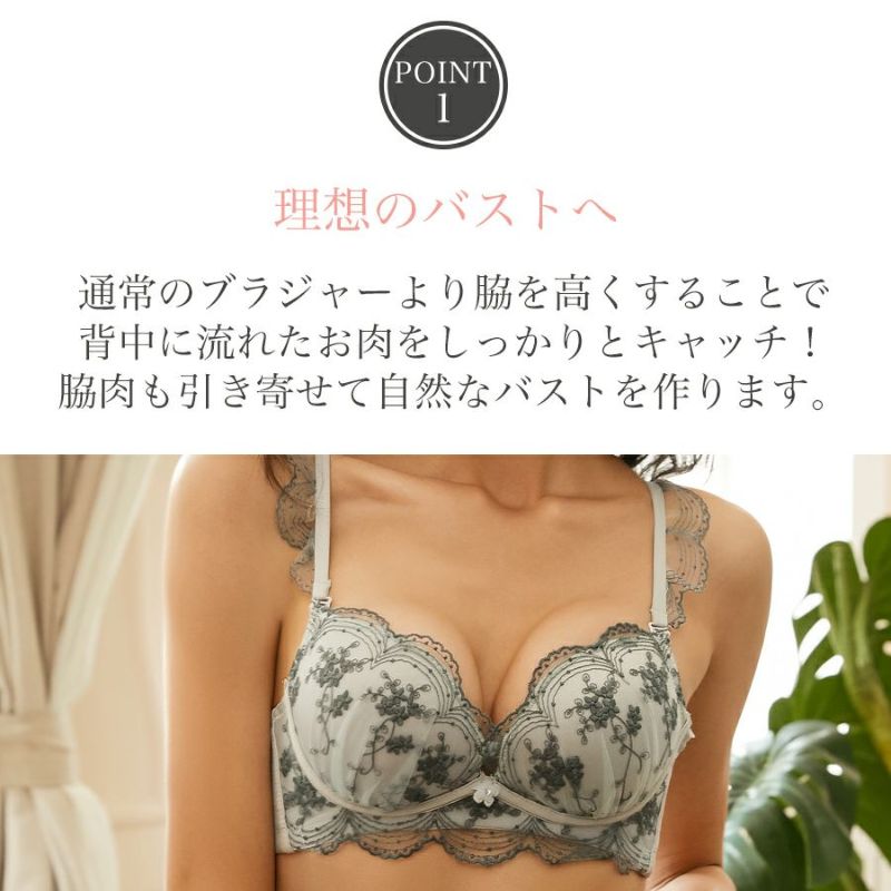 ブラジャー脇高レディースショーツセットレディース下着盛りブラ育乳インナーメール便のみ送料無料28月1日から10日入荷予定