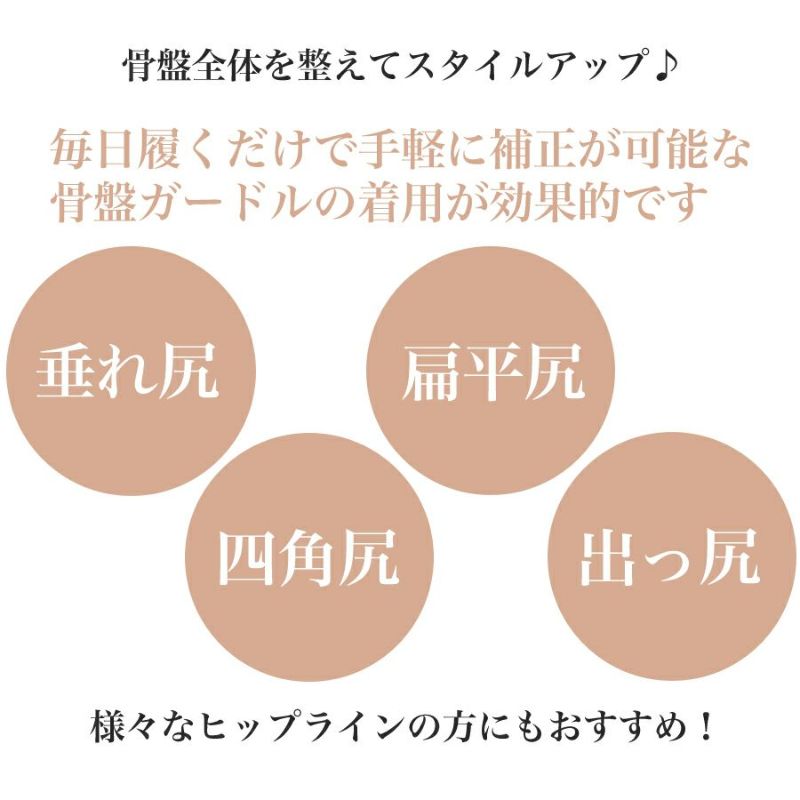 ガードルショーツハイウエストお腹引き締め補正下着美尻美脚骨盤ケアレディースヒップアップおうち時間加圧40代50代60代メール便送料無料2
